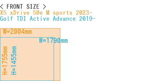 #X5 xDrive 50e M sports 2023- + Golf TDI Active Advance 2019-